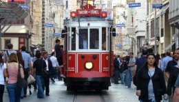 Istanbul, quartier d'Istklal